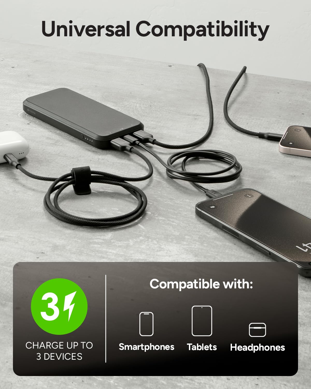 Mophie powerstation prime20 - Ultra-Compact Portable Power Bank with 20,000mAh Internal Battery, 18W USB-C PD Fast Charging, 3-Device Simultaneous Charging, Eco-Friendly Design