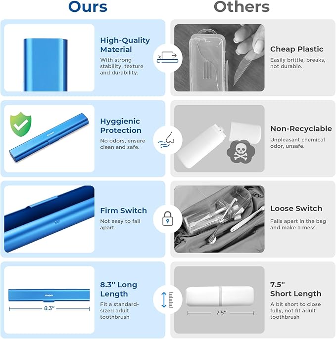 Aluminum Toothbrush Travel Case, Portable Travel Toothbrush Holder, Durable