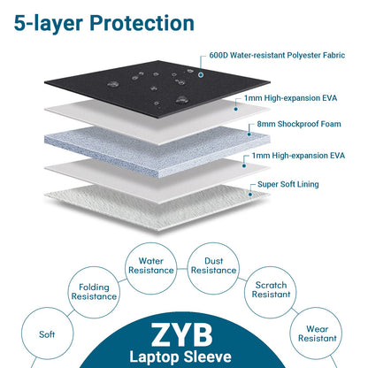 ZYB Waterproof Shockproof Laptop Sleeve 15.6 Inch Protective Case with Accessory Bag,Laptop Case 15.6 Inch for 15'' Notebook Lenovo ThinkPad IdeaPad HP Dell Acer ASUS Chromebook Mac Pro 16 15,Black