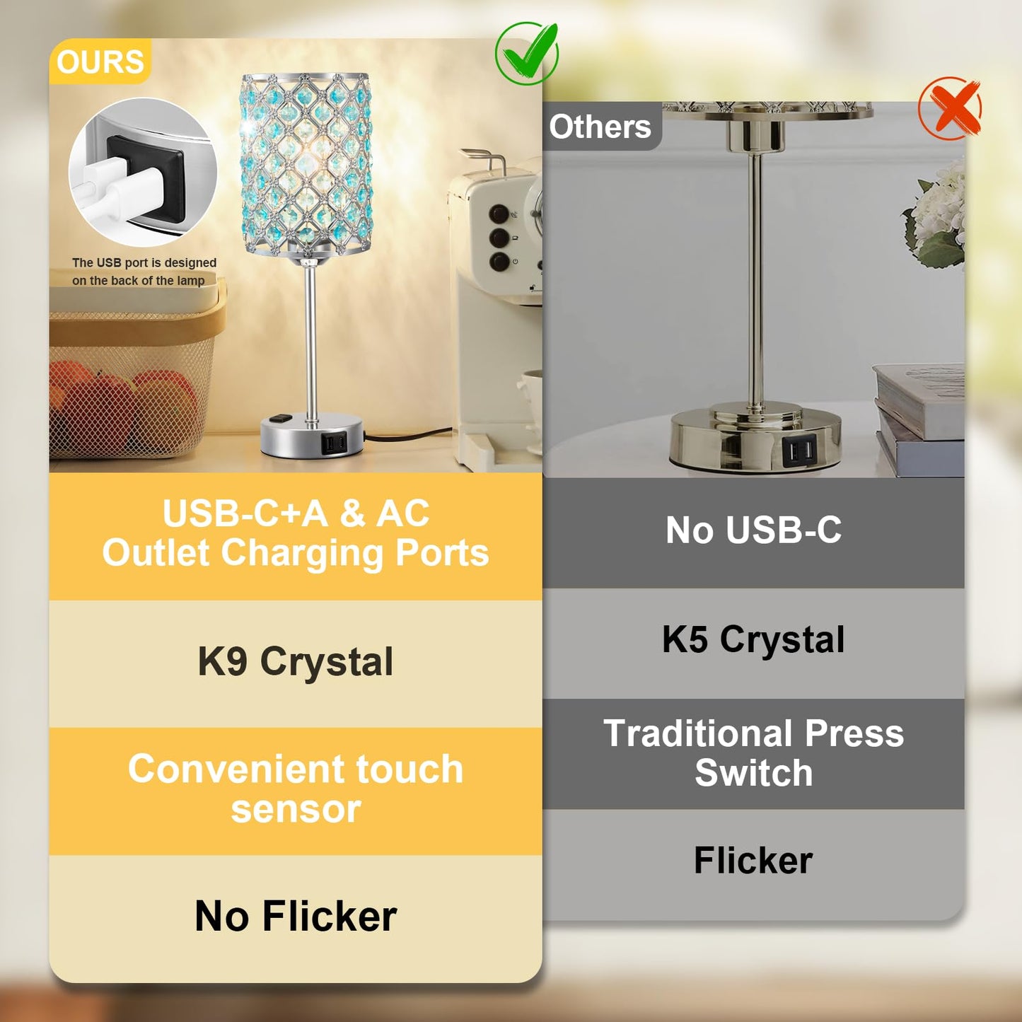 Hong-in Blue Lamps for Night Stands-Crystal Table Lamp with USB-C+A & AC Charging Ports, 3-Way Dimmable Nightstand Touch Lamp, Bedside Desk lamp for Bedroom Living Room Home Office
