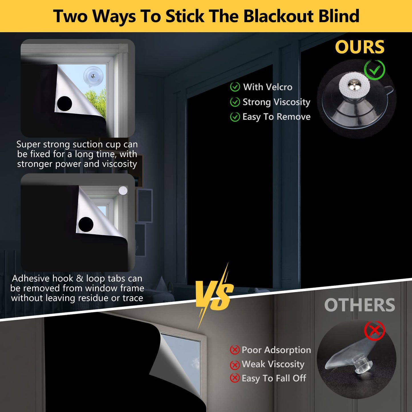 2 Pack Portable Blackout Shades, Window Blackout Shade 94"x55" Travel Curtains for Bedroom Cut to Size to Fit Any Window, Temporary Blinds with Suction Cups for Baby Nursery