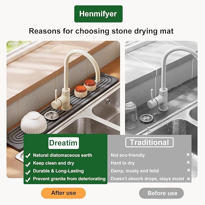 Stone Faucet Mat for Kitchen Sink, Diatomite Drying Stone Mat & Sink Protectors