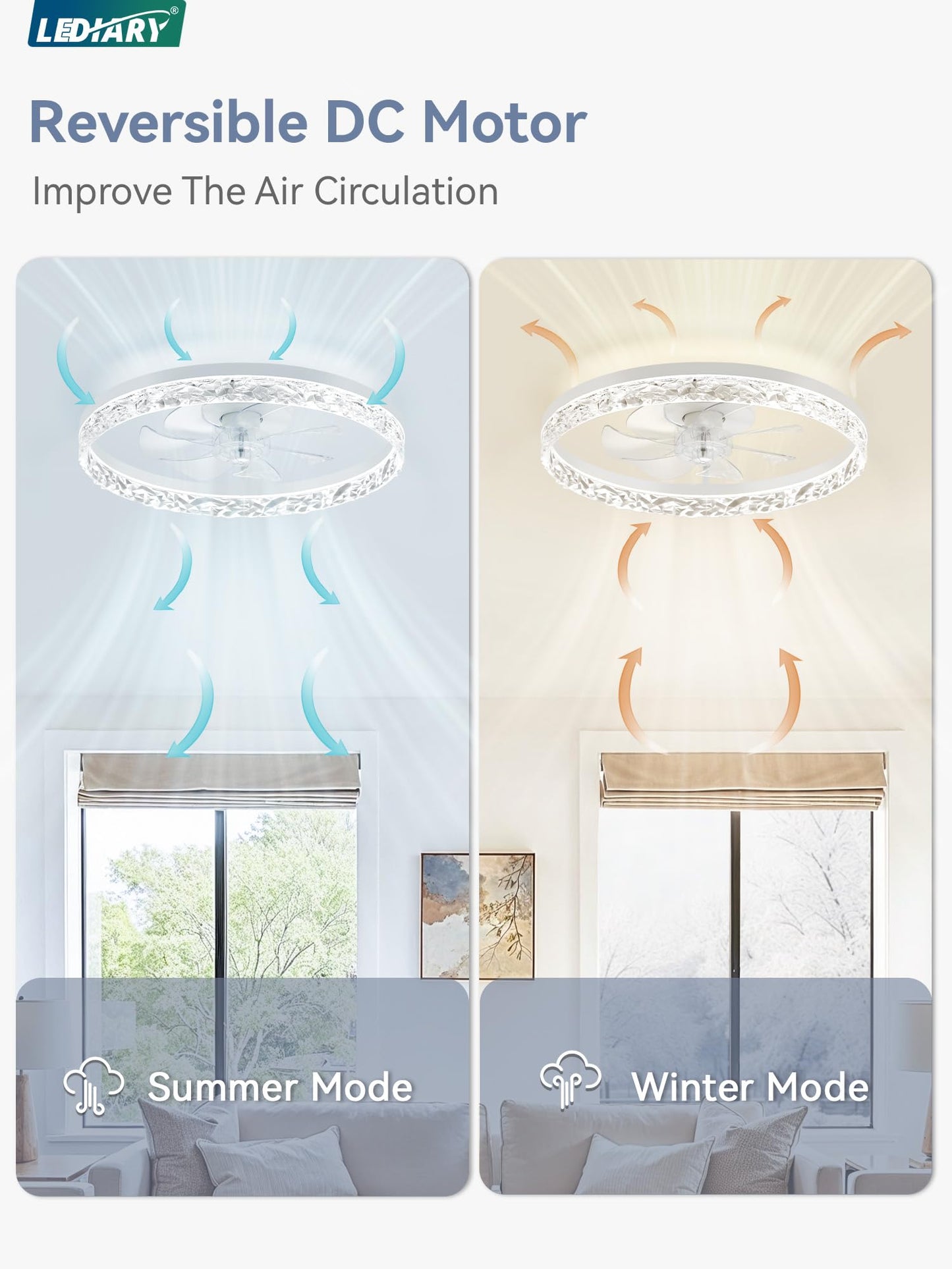 LEDIARY 20" Modern Ceiling Fans with Lights and Remote, Dimmable Low Profile Ceiling Fan, Flush Mount Ceiling Fan, Stepless Color Temperature Change and 6 Speeds - White