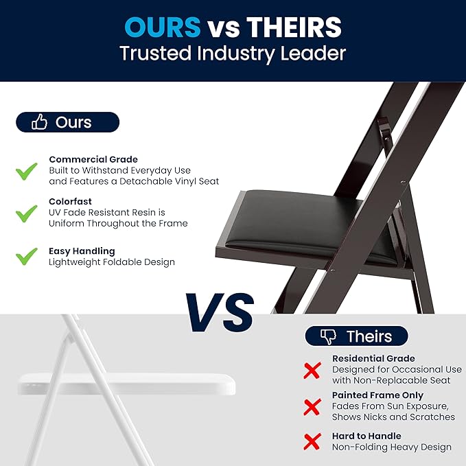 Flash Furniture Hercules Series Folding Chairs for Weddings and Formal Events, Stackable Commercial Event Seats with 1,000-lb. Static Weight Capacity, Set of 4, Red Mahogany