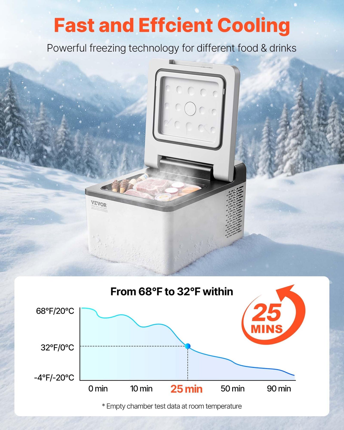 VEVOR 12V Car Refrigerator 10 QT, Portable Mini Freezer with APP Control, -4℉ to 68℉, 12/24V DC & 110-220V AC Compressor Cooler for Travel, Camping, Home, Road Trip