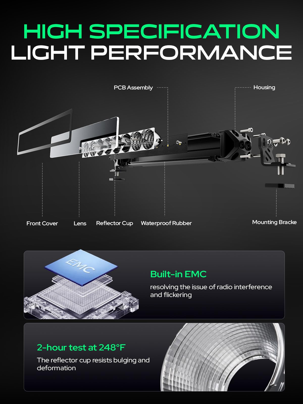 YHTAUTO 22 Inch LED Light Bars & Light Cover 160W 16000LM 5700K Combo Beam Off Road Camper Driving Work Light for 4x4 Pickup Truck ATV UTV Dirt Bike Motorcycle Boat Trailer IP67 Waterproof Lamp