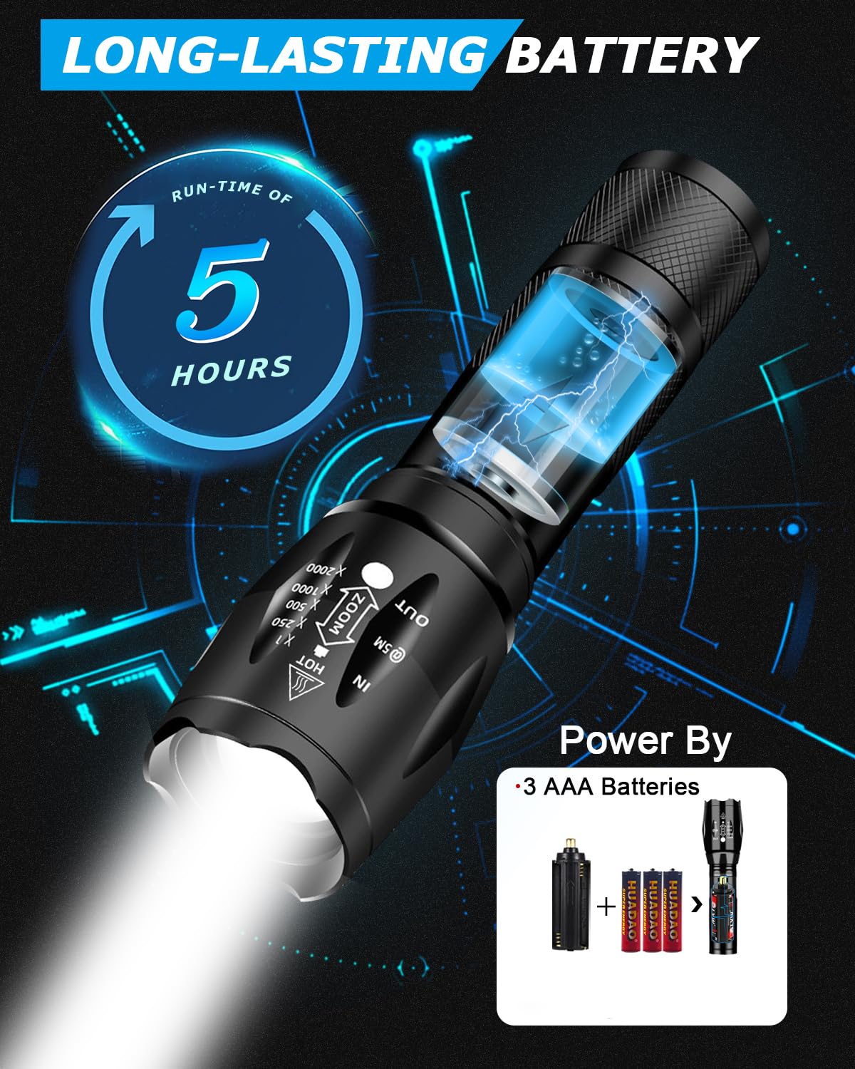 LED Torch Rechargeable Torches Super Bright 2000L Battery Powered Powerful Flashlight L2 CREE Adjustable Focus 5 Modes IP65 Waterproof Outdoor Handheld Pocket Flash Light for Camping Hiking Emergency