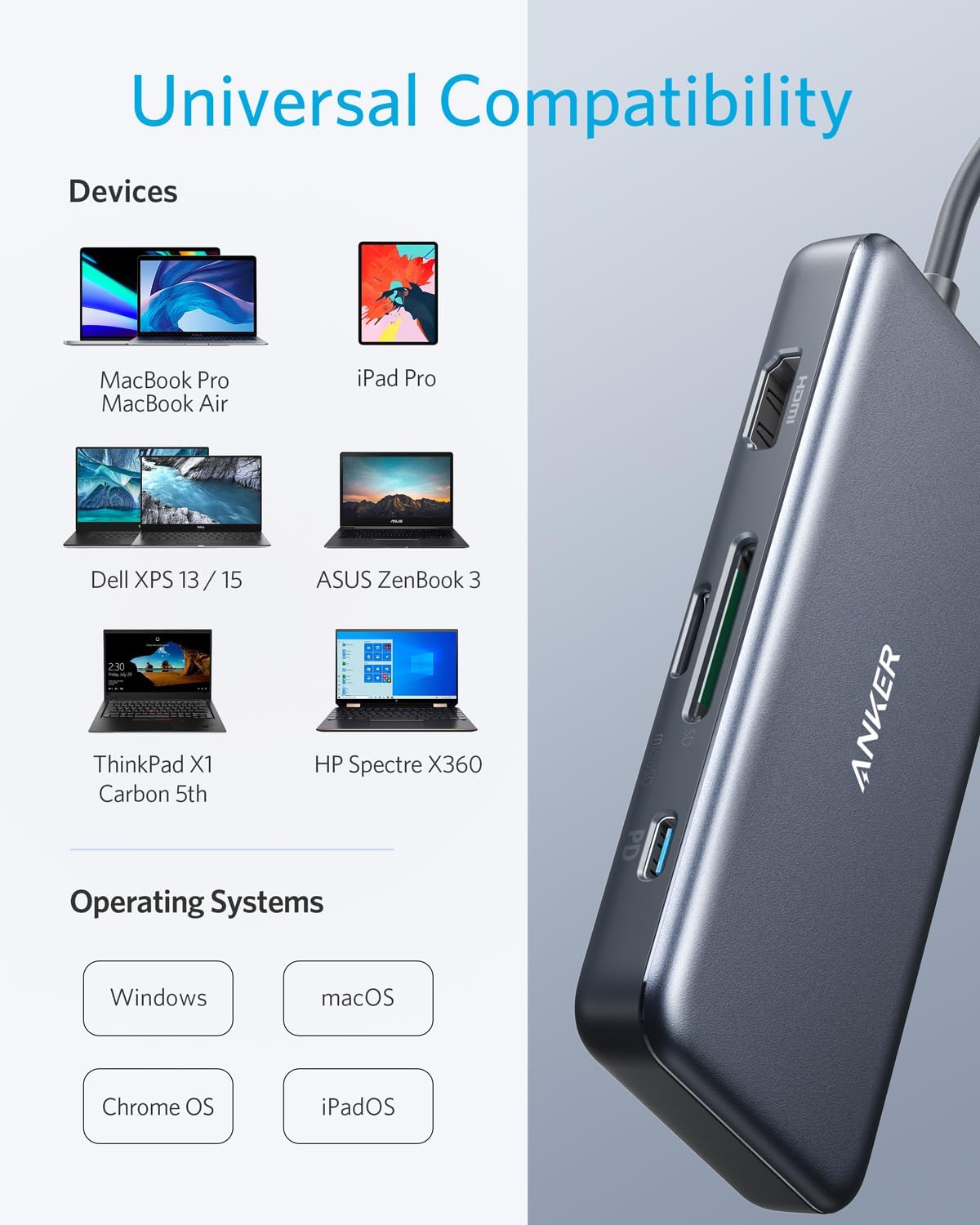 Anker USB C Hub (7-in-1), with 4K HDMI, 85W Power Delivery, USB-C and 2 USB-A 5Gbps Data Ports, microSD and SD Card Reader, for MacBook Air, MacBook Pro, XPS, and More