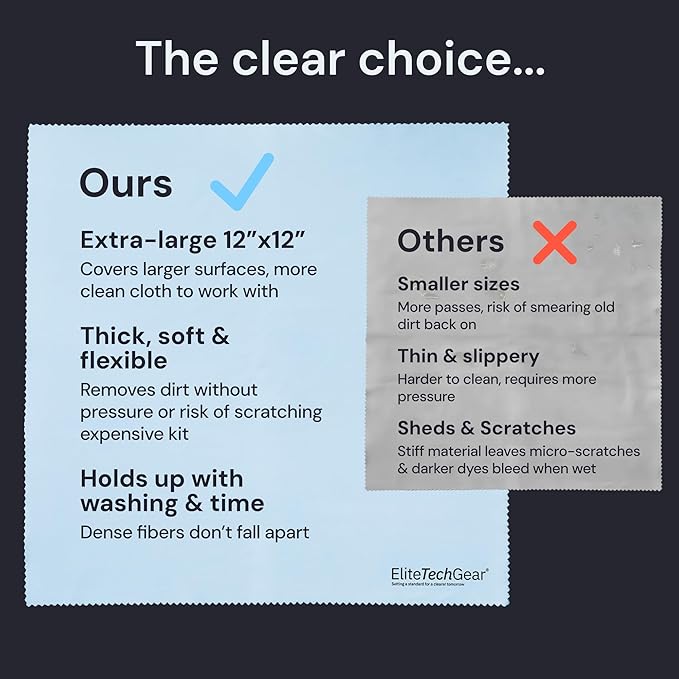 Elite Screens Microfiber Cleaning Cloth