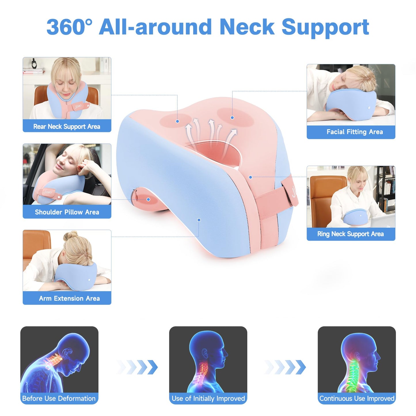 jiaao Neck Pillow Airplane, Memory Foam Travel Neck Pillows for Long Flight, 3D Eye Masks, Ear Plugs and Portable Drawstring Bag, Napping Pillow for Home, Road Trips, Sleep Rest and Travel Use