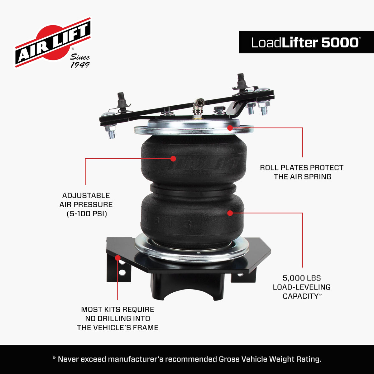 Air Lift LoadLifter 5000 for 2014-2026 Dodge Ram 2500/Ram 2500-57289