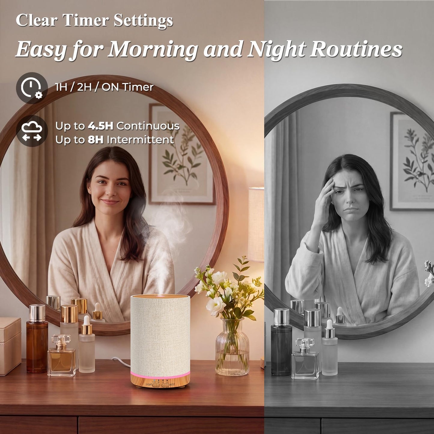 URPOWER 100ML Essential Oil Diffusers for Home with Linen Cover 7 Color Changing Lights, Timer & Auto-Off Scent Diffuser Oil Machine Humidifier Aromatherapy Air Diffusers for Bedroom, Office