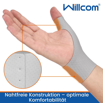 Willcom Thumb Wrist Brace Compression Sleeve (2 PCS) for Arthritis Pain Relief Protector Support, Soft Elastic Fabric Thumb Spica Splint Glove Liner for Women and Men -Fits Both Hands (Medium)