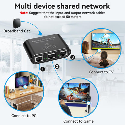 VEDINDUST Ethernet Splitter 1 to 3 1000Mbps High Speed Internet Lan Network Switch With USB C Power Cable for Computers Hubs Routers Set Top Boxes Digital TV