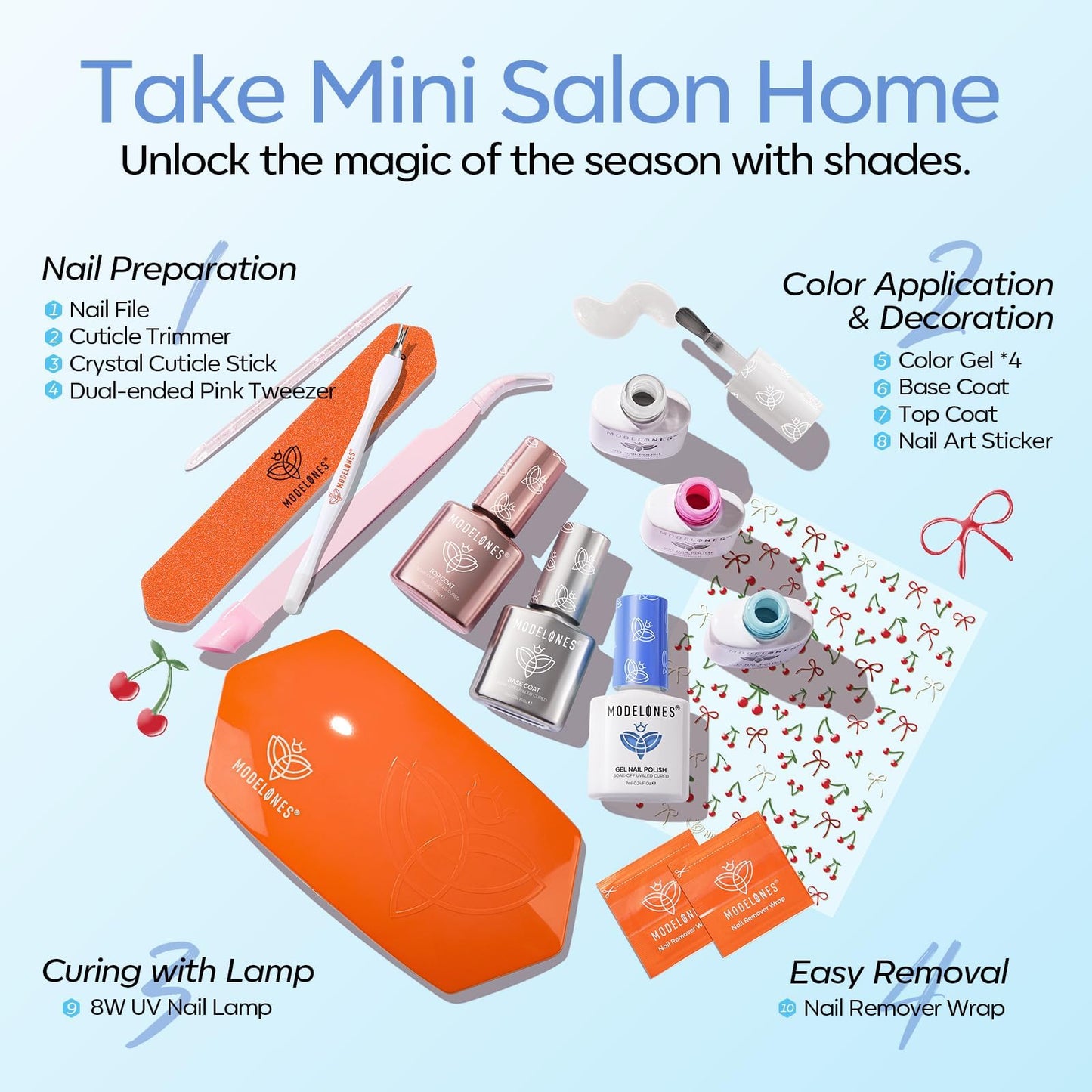Modelones Gel Nail Polish Kit with UV Light, Milky White Nude Glitter Pink Red Gold Fall Metallic Manicure Set with Base Top Coat Star Stickers 4 Colors Gel Mini Salon Nail Art Gift for Women Girl