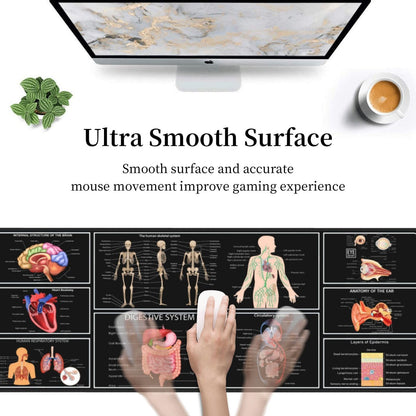 Medical Anatomy Human Physiology Medicine Doctor Assistant Anatomy Model Physiology Gaming Keyboard Mouse Pad Mousepad Desk Mat Huge Extended Xl Stitched Edge Rubber Sole For Home Office(31.5"X 11.8")