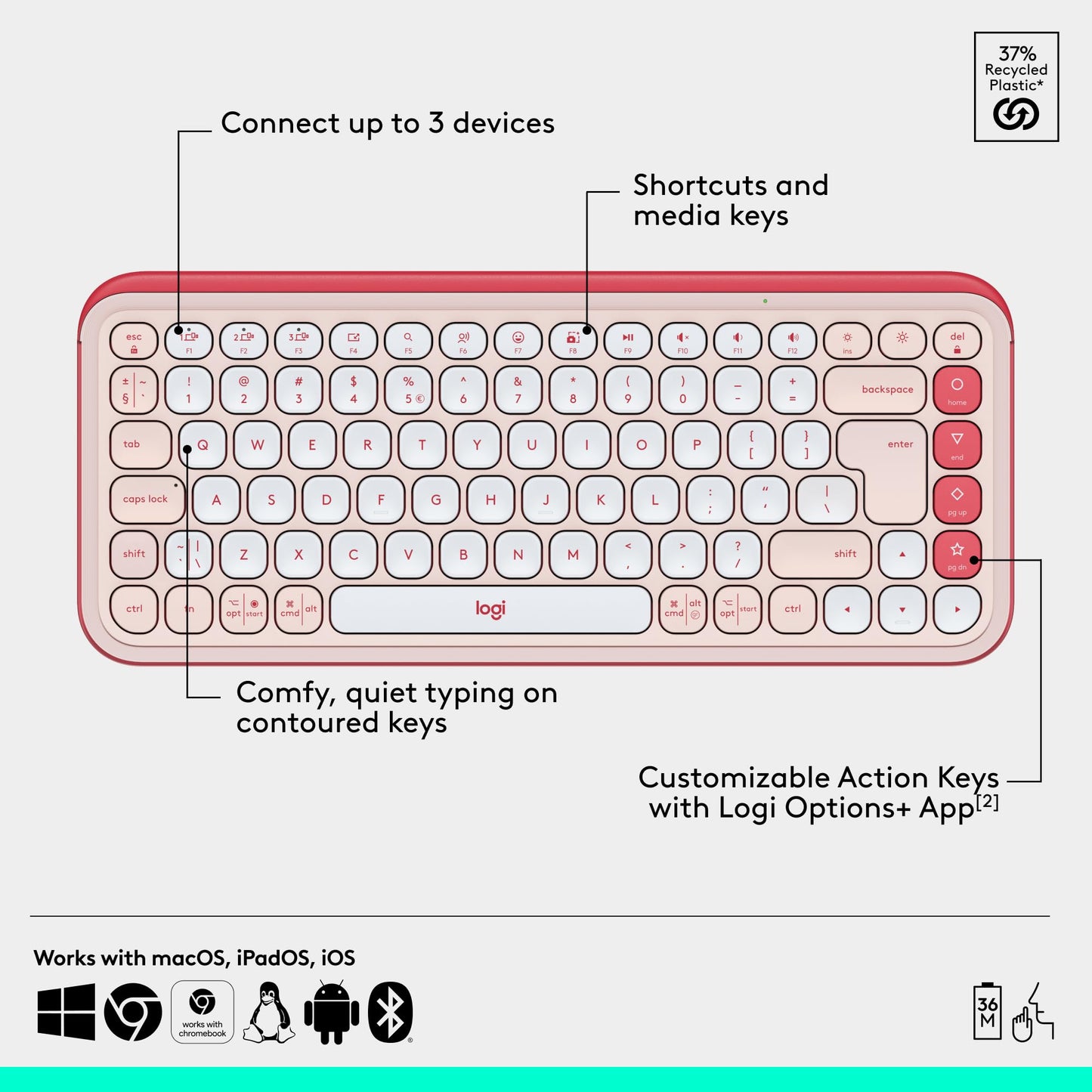 Logitech POP ICON Keys Wireless Bluetooth Keyboard, Comfortable Typing, Programmable Keys, Easy-Switch Between up to 3 Devices, for Laptop, Tablet, PC – Rose and Off-White