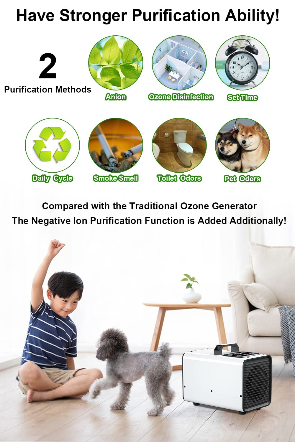 Tesiplz Ozone Negative Ion Generator,25,000mg/h Digital Touch Commercial Ozonator Odor Removal Machine,Industrial O3 Ionizer Air Purifier Deodorizer for Home Car Pet