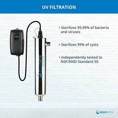 Aquasana Whole House Water Filter System | 1,000,000 Gallons | Salt-Free Softener Alternative | UV, Carbon & KDF | Tackles up to 99.99% Chlorine, Bacteria, Viruses, Cysts & Scale | EQ-1000-AST-UV