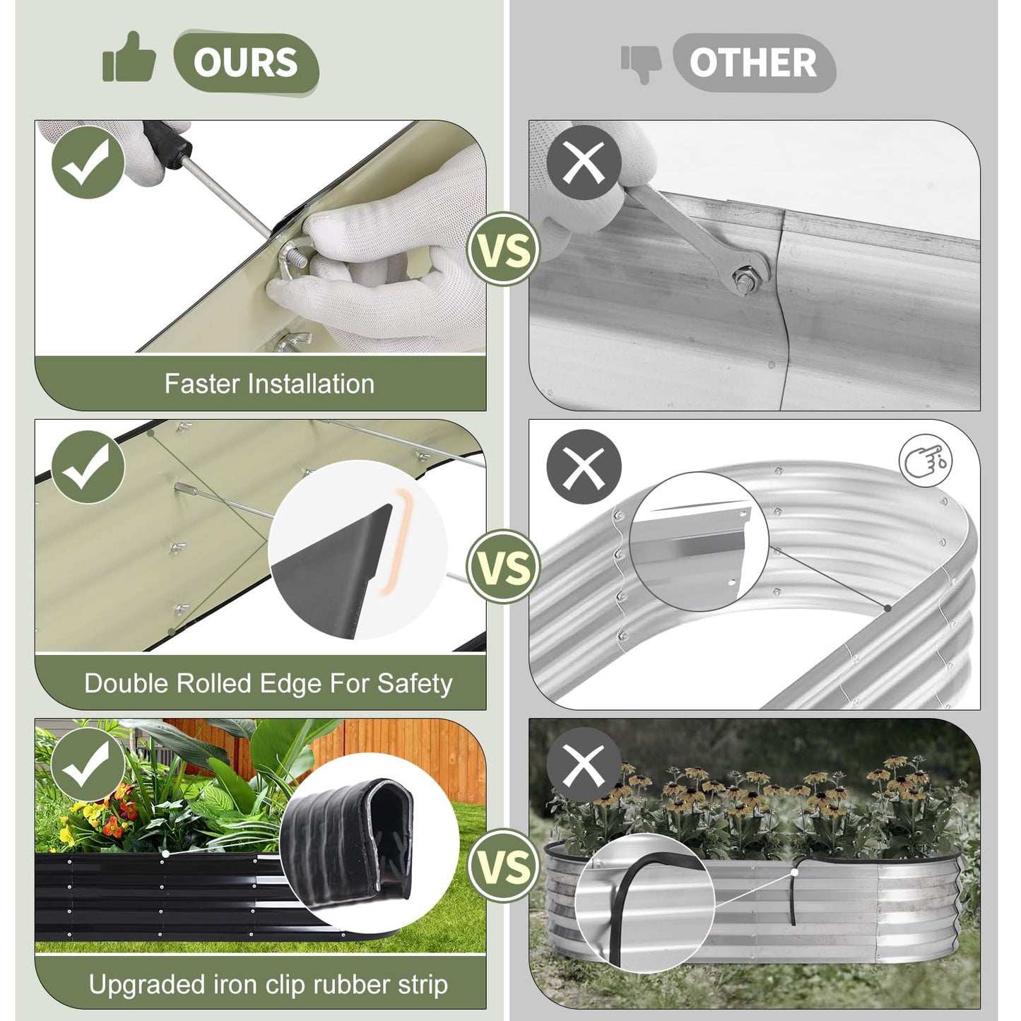 Permade Galvanized Raised Garden Bed Outdoor- Raised Beds for Gardening| Metal Planter Box, Steel Raised Garden Bed Kit with Safety Edging and Gloves for Vegetables, Flower, Herbs (8x2x1FT, Gray)