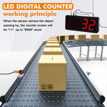 JIAWANSHUN Digital Counter 4-inch Large LED Display Counts Up to 9999 Infrared Sensor Counter for Conveyor Belts Automatic Counting Input AC100-240V Output DC12V