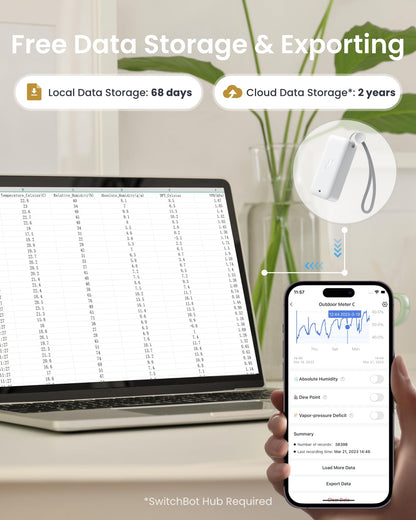 SwitchBot IP65 Indoor Outdoor Hygrometer Thermometer Wireless, 100m Bluetooth Range, Refrigerator Thermometer, Dewpoint/VPD/Absolute Humidity Sensor, Free Data Storage Export, 2 Years Battery Life