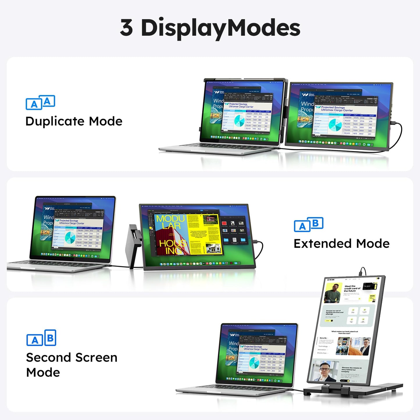 Laptop Screen Extender, 14" FHD 1200P IPS External Portable Monitor for Laptop, Plug & Play Dual Screen Monitor for 14"-17" Laptops, Compatible with Mac, Wins, Chrome, Android, Dex
