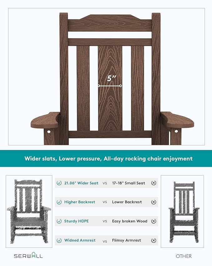 SERWALL Oversized Rocking Chair Outdoor, HDPE Outdoor Rocking Chair, Coffee