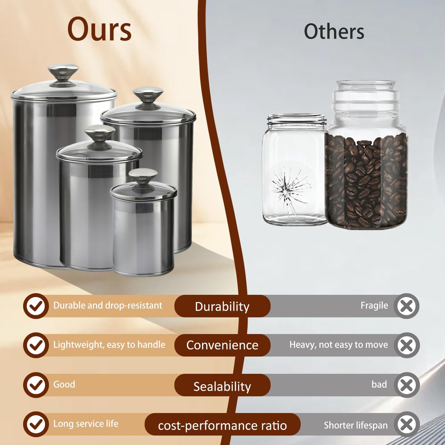 VTWTV Stainless Steel Food Canister Set 4-Piece, Airtight Kitchen Storage Containers with Lids, Metal Canisters for Flour Sugar Coffee & Pantry Organization, Rustproof & Durable Countertop Jar Set