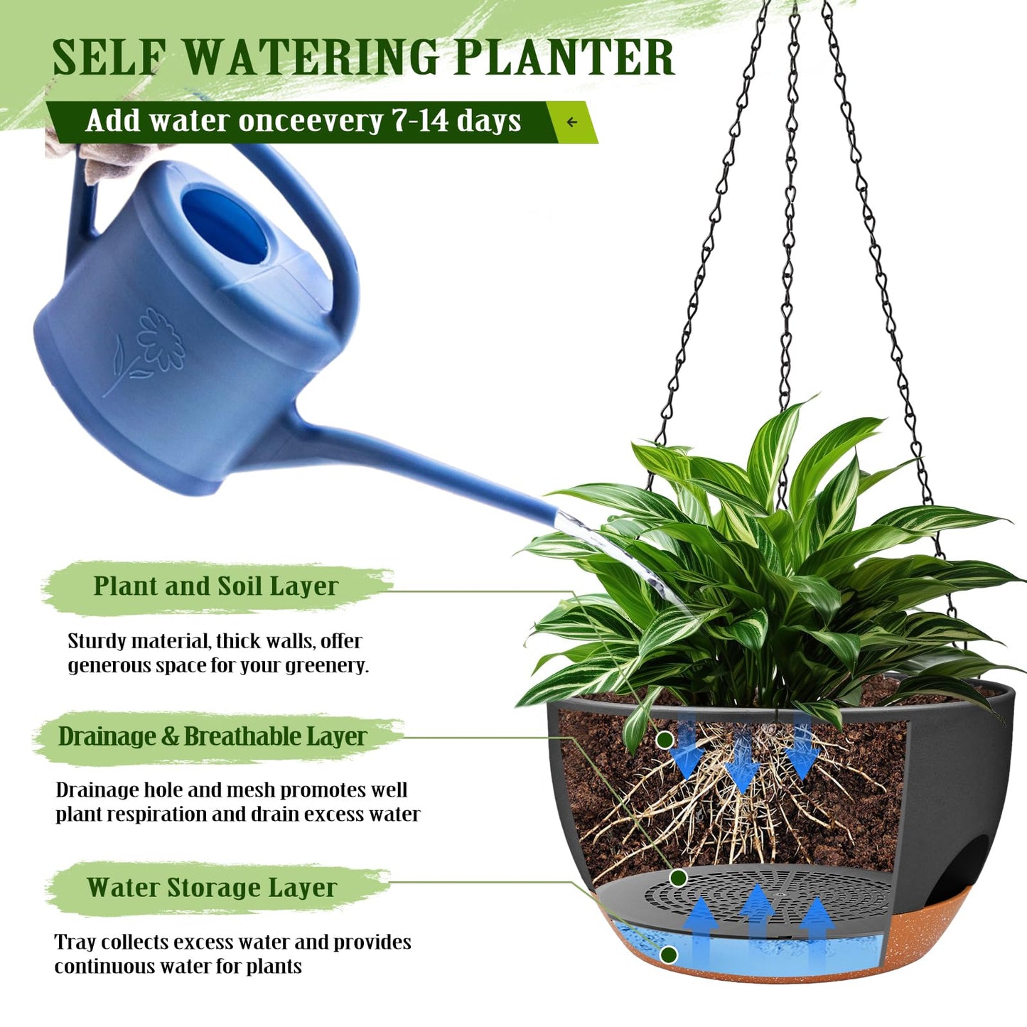 Lucieblessdesign Hanging Planters for Outdoor Indoor Plants, 2 Pack 12 Inch Hanging Basket Plants Outdoor, Self Watering Hanging Planter with Plant Hanger for Garden Home Decoration (Black)