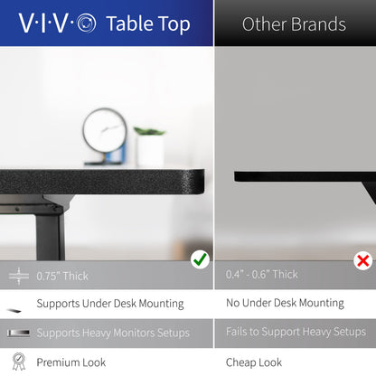 VIVO Electric 63 x 32 in Dual Motor Standing Desk, Memory Height Adjustment, 2B Series, Black Top Black Frame, DESK-KIT-2B1B