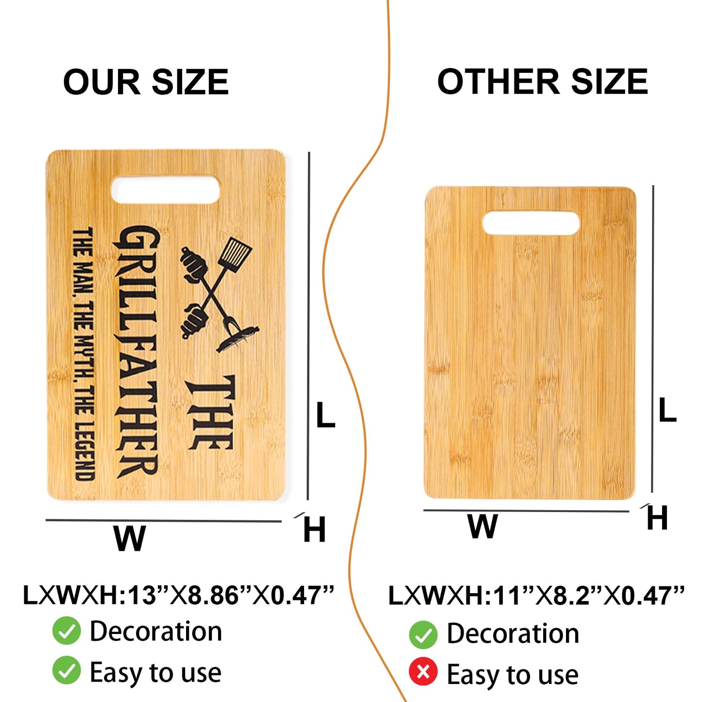 Dad Gift from Daughter Son, Kitchen Wall Decor, BBQ & Grilling Accessories - Unique Father's Day, Christmas & Birthday Gifts Idea