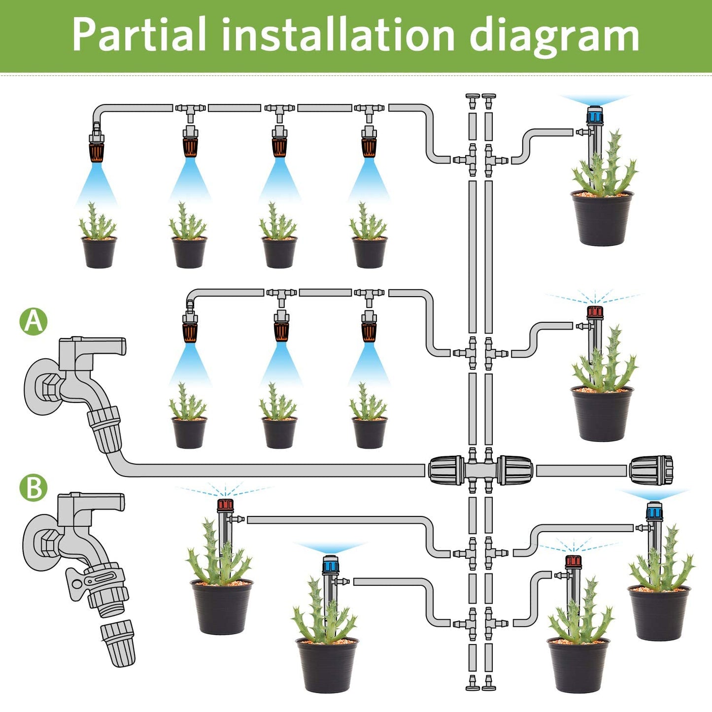 MIXC 226 FT Drip Irrigation System Kit, Automatic Watering System for Garden Greenhouse with 1/4" & 1/2" Tubing - Adjustable Nozzles & Sprinklers for Garden, Greenhouse, Lawn, Potted Plants