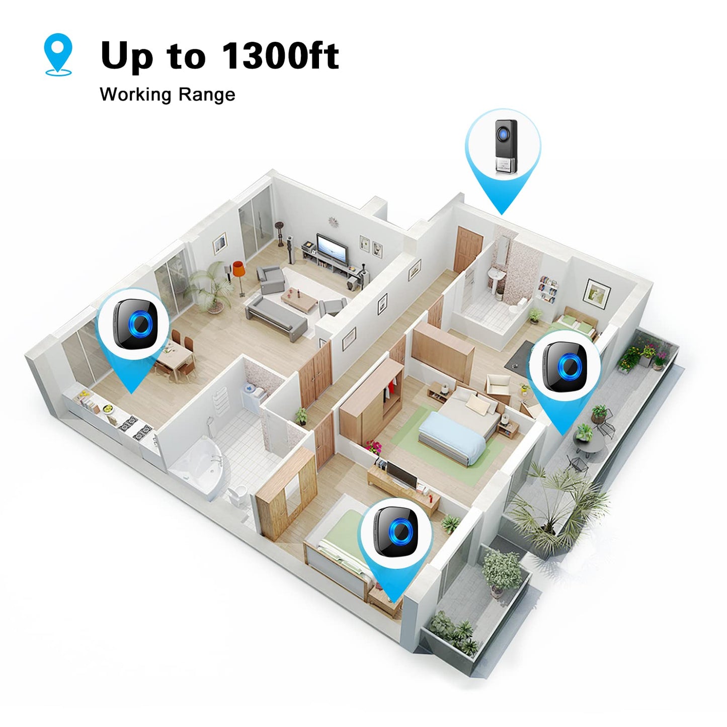 Wireless Doorbell - PHYSEN Door bell Chimes with Mute Mode - 58 Ringtones&5 Volume Levels Operating at 1300-ft Range LED Strobe, 2 Transmitters+3 Receivers Waterproof Doorbell Kit for Home/Classroom