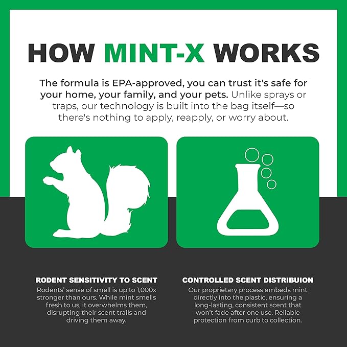 Mint -X Rodent Repellent Indoor Tall Kitchen Drawstring Trash Bags