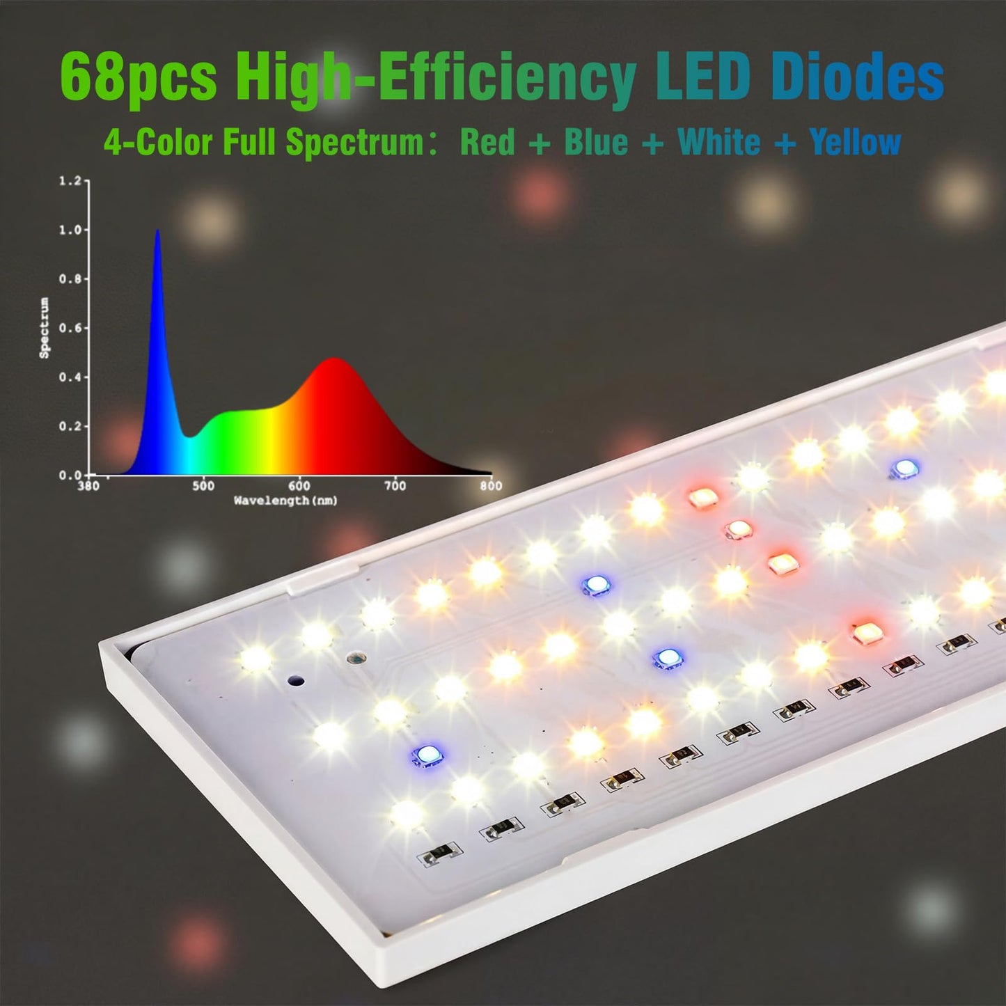 Desk Grow Light with Tray, Small Full Spectrum Plant Light for Indoor Plants, Adjustable Height Tabletop Grow Lamp for Succulents, Bonsai, Seedlings & Herbs, Auto 3/9/12H Timer, 4 Dimmable Levels