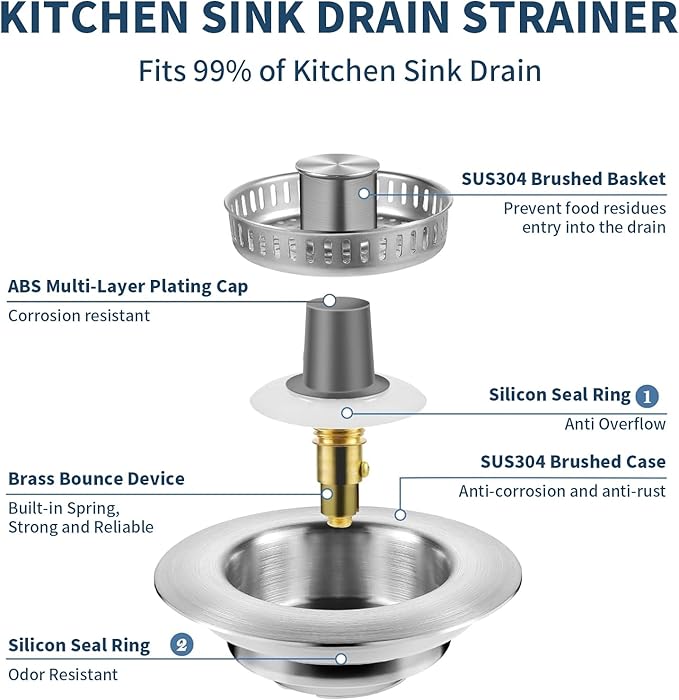 3-in-1 Kitchen Sink Drain Strainer Stopper – 304 Stainless Steel Pop Up Sink