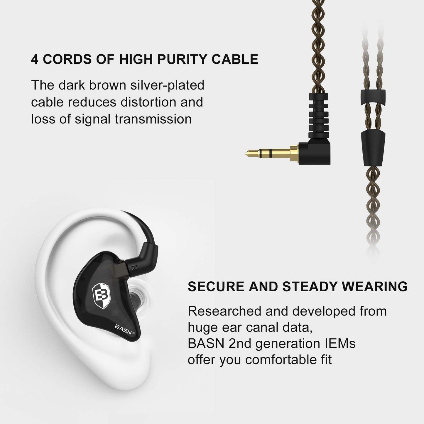 BASN in Ear Monitor Headphones for Musicians, Bsinger 2nd Generation Sound Isolating Earphones with Dual Dynamic Drivers Detachable MMCX Cable (Black)…