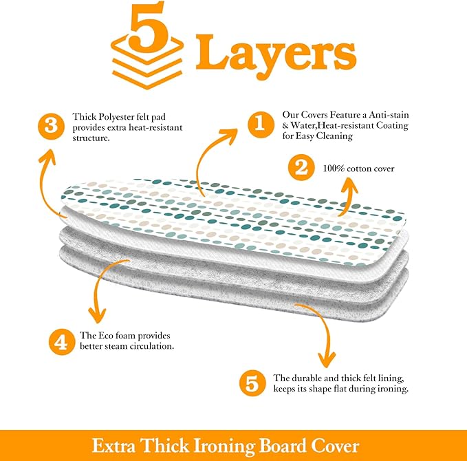 BNDX Extra-Wide Ironing Board Cover