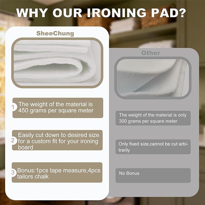 SheeChung Ironing Board Pad Only, Fit Ironing Boards Up to 57"x21", Cut to