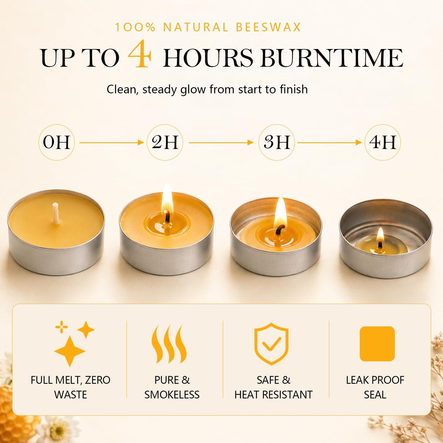 32 Pack Natural Beeswax Tealight Candles 4-5 Hour Long Burning Time