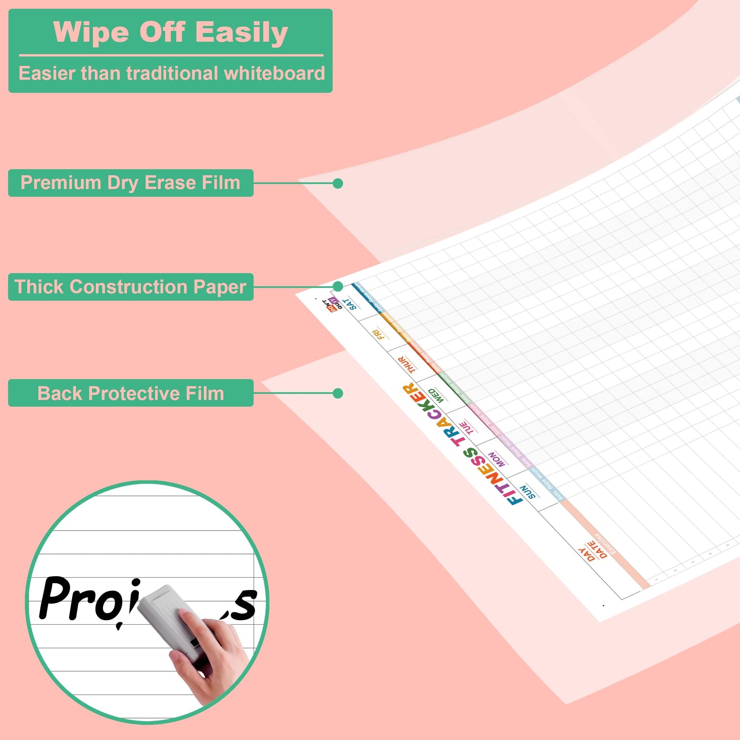 Large Dry Erase Fitness Calendar For Wall,24x36 Inch Erasable Fitness Log Weekly Exercise Chart For Tracking Exercise Cardio,Home Gym Whiteboard Poster For Men & Women Workout Lovers
