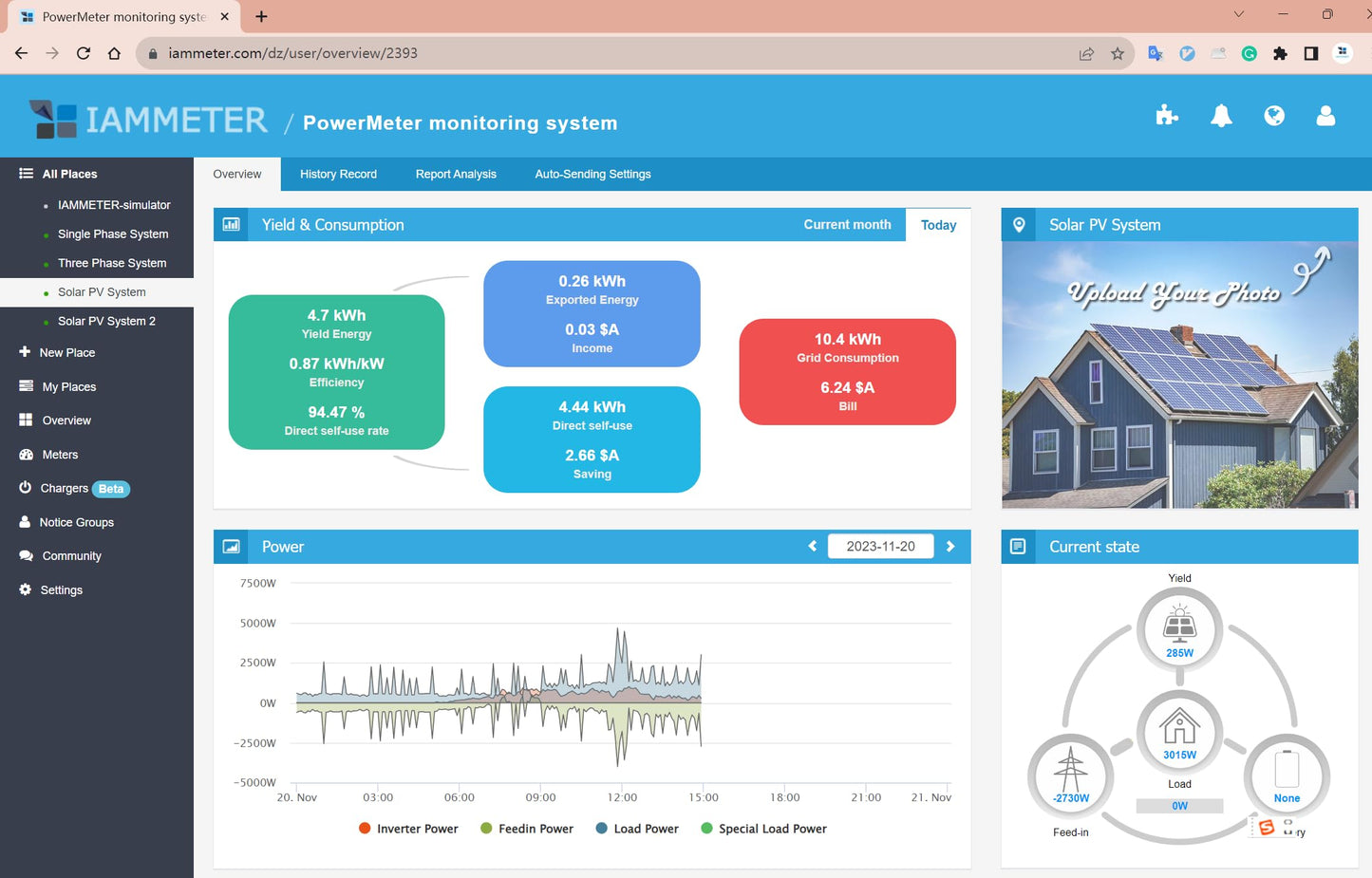 IAMMETER WEM3080TD Three-Phase Wi-Fi Energy Meter, Delta System Compatible, High-Precision 3-Phase Power Monitor, Real-Time Energy Tracking, DIN-Rail Installation, API & Cloud Supported