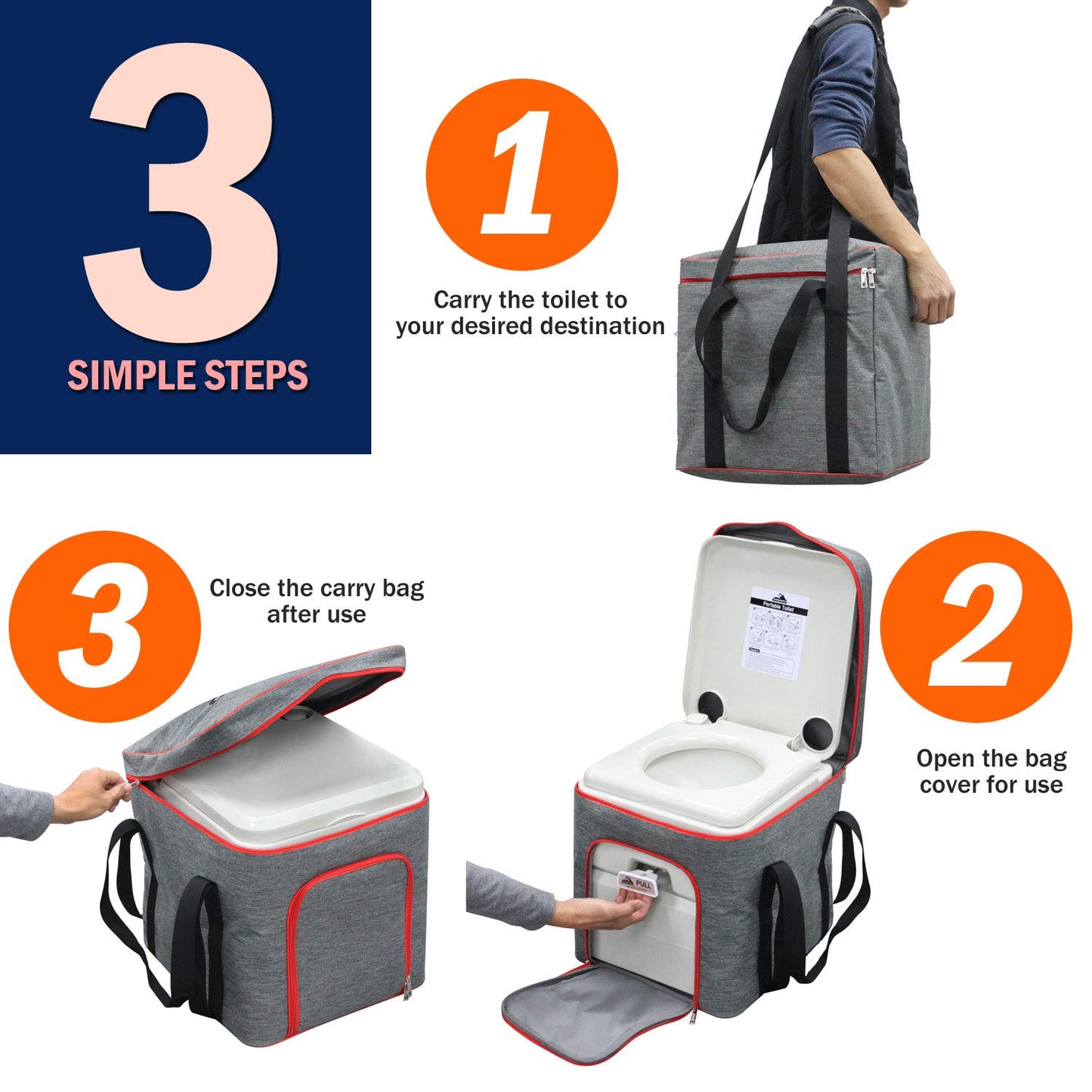 5.3 Gallon Portable Camping Toilet for Adults with Carry Bag – Extra Large Porta Potty for Adults Outdoors, RV, Boat | 286 LBS Capacity, 50 Flushes, Detachable Tanks, Carry Bag Included
