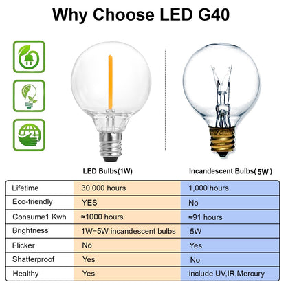 SUNTHIN Outdoor White String Lights, 27FT White Patio Lights with 14 G40 Shatterproof LED Bulbs(1 Spare), Waterproof Hanging Outside Lights for Yard, Porch, Deck, Garden, Pergola