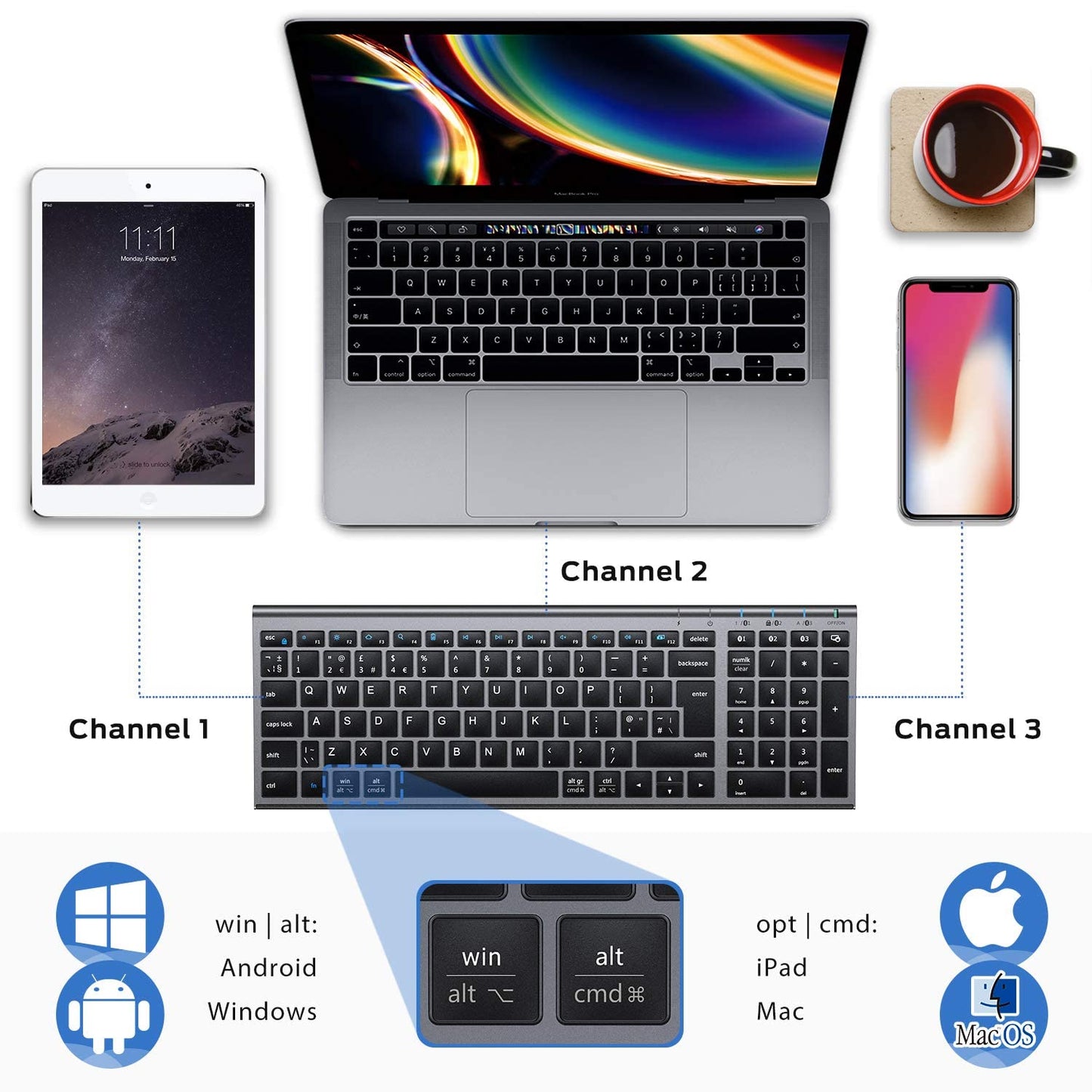 iClever Wireless Keyboard, Bluetooth Keyboard Stable Connection to Multi Devices Rechargeable Slim for Mac, iPad, Android, Windows, QWERTY UK Layout -Black