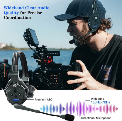 Hollyland Solidcom C1 9-Person Wireless Headset Intercom System with Base Station & 9 headsets, 1.9GHz Full-Duplex Team Communication with AB Grouping Cloud Meeting Announcement Expandable Connection
