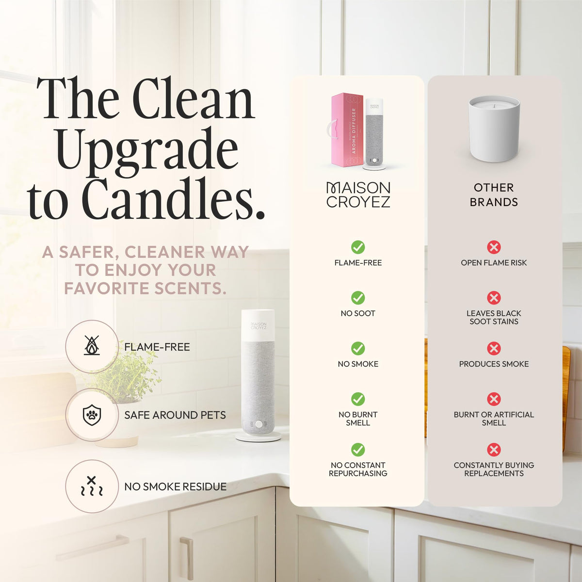 Maison Croyez Waterless Essential Oil Diffuser (120ml Bottle) – Nebulizing Aroma Diffuser, 3 Intensity Levels, 1/3/6H Timer + Auto Mode, Warm Ambient Light, Up to 600 sqft