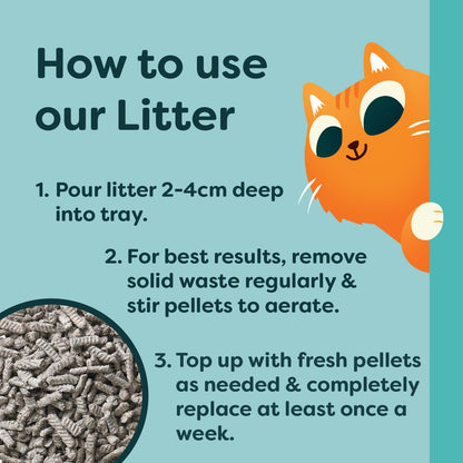 Breeder Celect All-Natural Cat Litter (30L) – 99% Recycled Paper, Highly Absorbent Kitten Cat Litter/Bedding, Excellent Odour Control, Non-Clumping, Biodegradable & Compostable