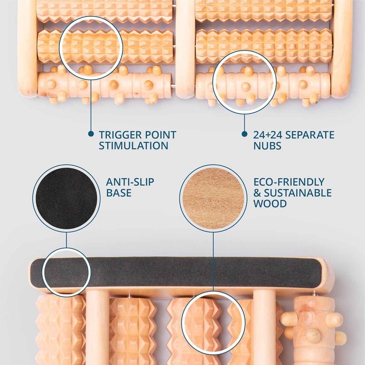 TheraFlow Foot Roller for Plantar Fasciitis Relief and Neuropathy Pain Relief for Feet - Wooden Foot Massager Roller Acupressure Tool with Reflexology Chart - Mom Gifts for Women and Men